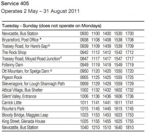 Mourne Rambler Bus Service Timetable
